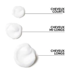 Wella Professionals Après-shampoing Cheveux Colorés Et Fins à Moyens Color Brilliance / 200ml -Produits Capillaires color brilliance apres shampoing pour cheveux colores fins a moyens 200ml 4