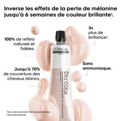 Coloration Ton Sur Ton Dia Color / 60ml -Produits Capillaires coloration ton sur ton dia color 2