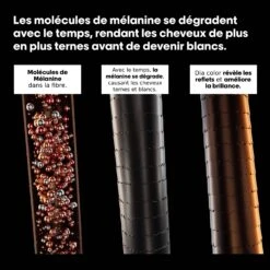 Coloration Ton Sur Ton Dia Color / 60ml -Produits Capillaires coloration ton sur ton dia color 5