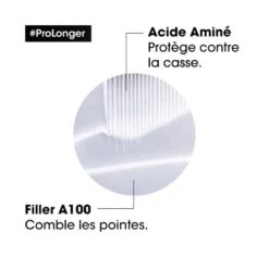 Masque Rénovateur De Longueurs Pro Longer / 500ml -Produits Capillaires masque renovateur de longueurs pro longer 1