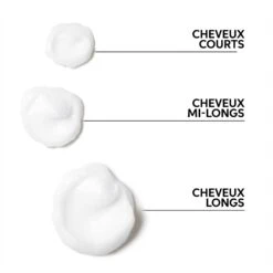 Wella Professionals Après-shampoing Cheveux Bouclés Et Ondulés Nutricurls Waves & Curls / 200ml -Produits Capillaires nutricurls apres shampoing 200ml 2